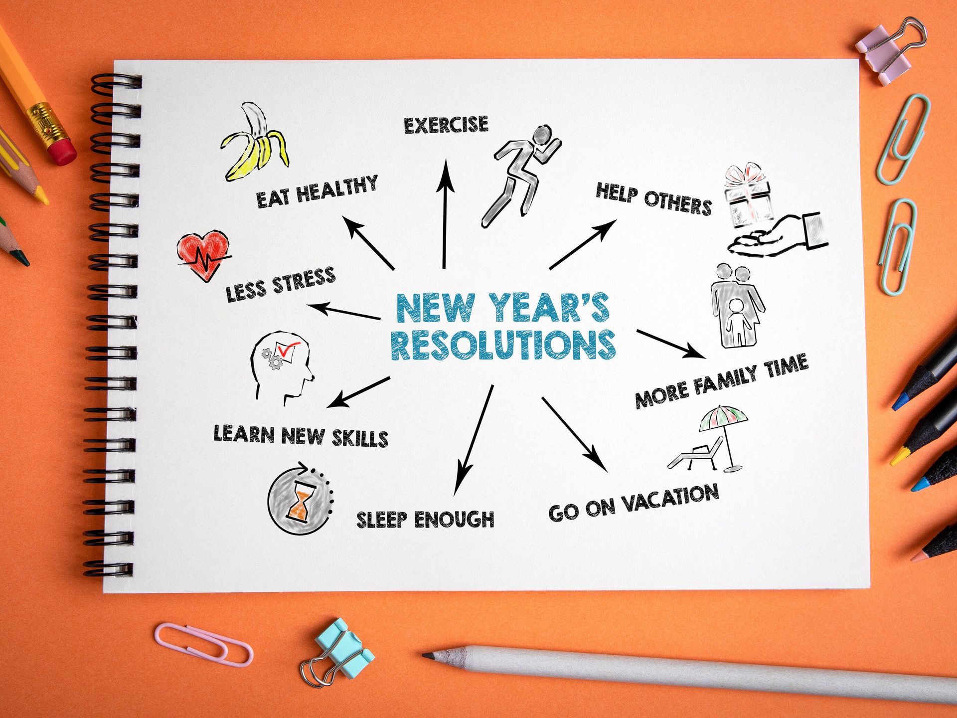 New year resolutions: Essential habit or empty ritual?